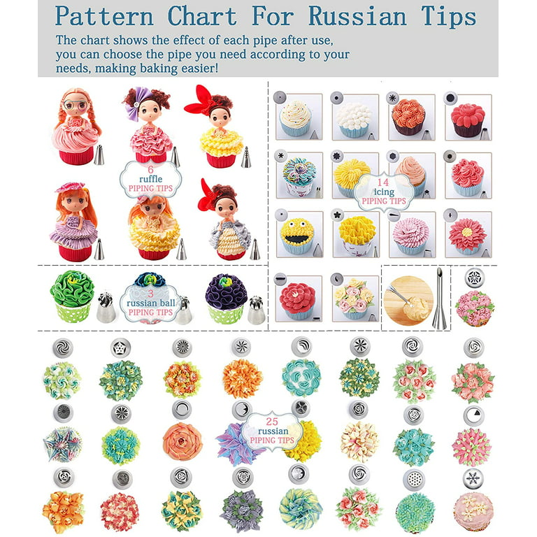 How to make ruffles with a Russian Ball Tip - Passion For Baking :::GET  INSPIRED