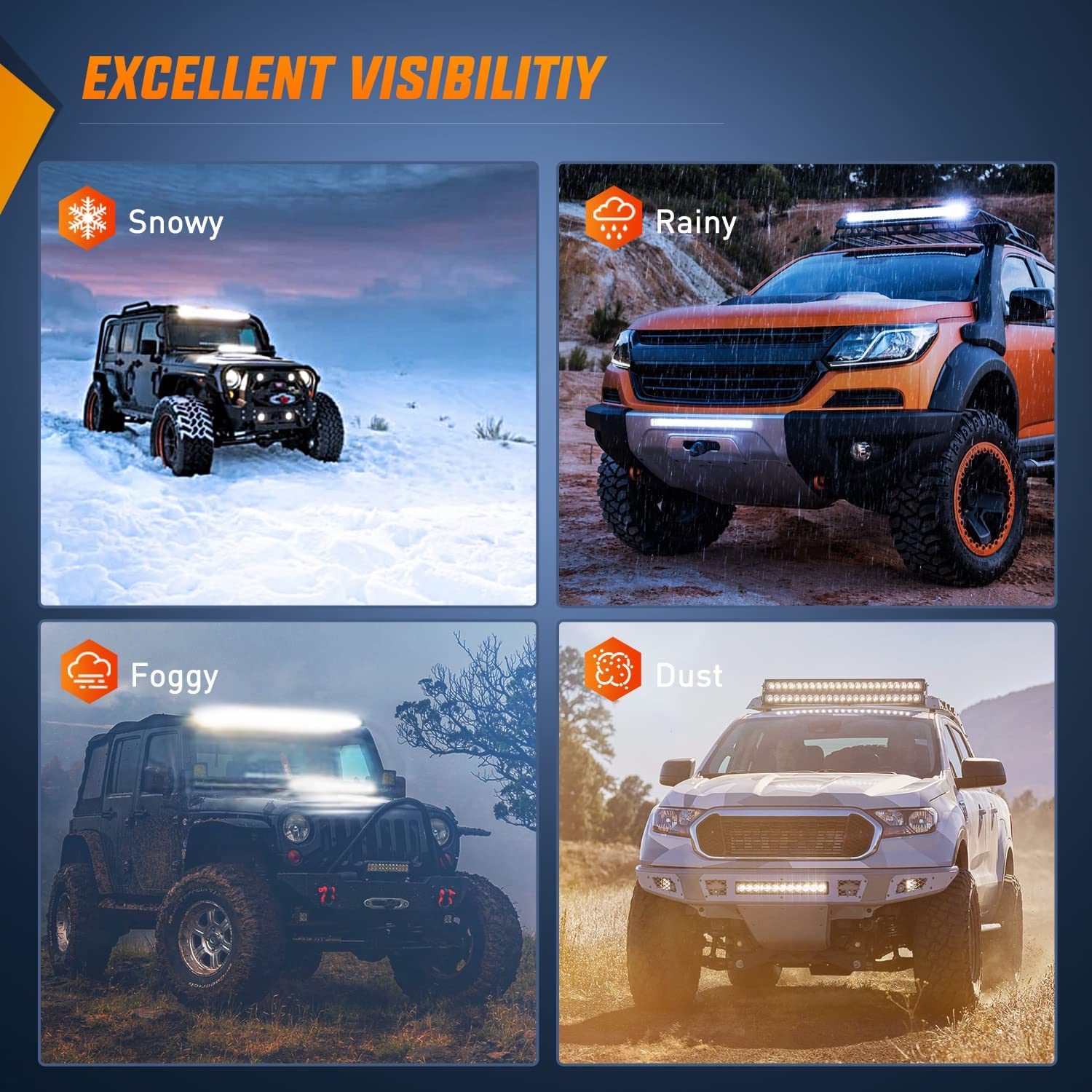 Nilight LED Light Bar 2" 100W Spot & Flood Combo Single Row 9000LM Off Road 3D LED Fog & Driving Light Roof Bumper Light Bars for Jeep Ford Trucks Boat