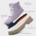 thumbnail image 4 of LASUDRAA Women High Top Steel Toe Safety Boots, Puncture Proof Slip Resistant Lightweight Industrial Work Shoes for Construction Warehouse Work, 4 of 8