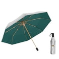 thumbnail image 2 of EGNMCR Camping et Randonnée Parapluie de Voyage en Plastique Titane à Double Couche avec Revêtement en Plastique Noir Résistant et Revêtement en Plastique Titane Rafraîchissant Support de Parapluie en Alliage d'Aluminium à 8 Baleines Produits d'Ombrage, 2 of 7