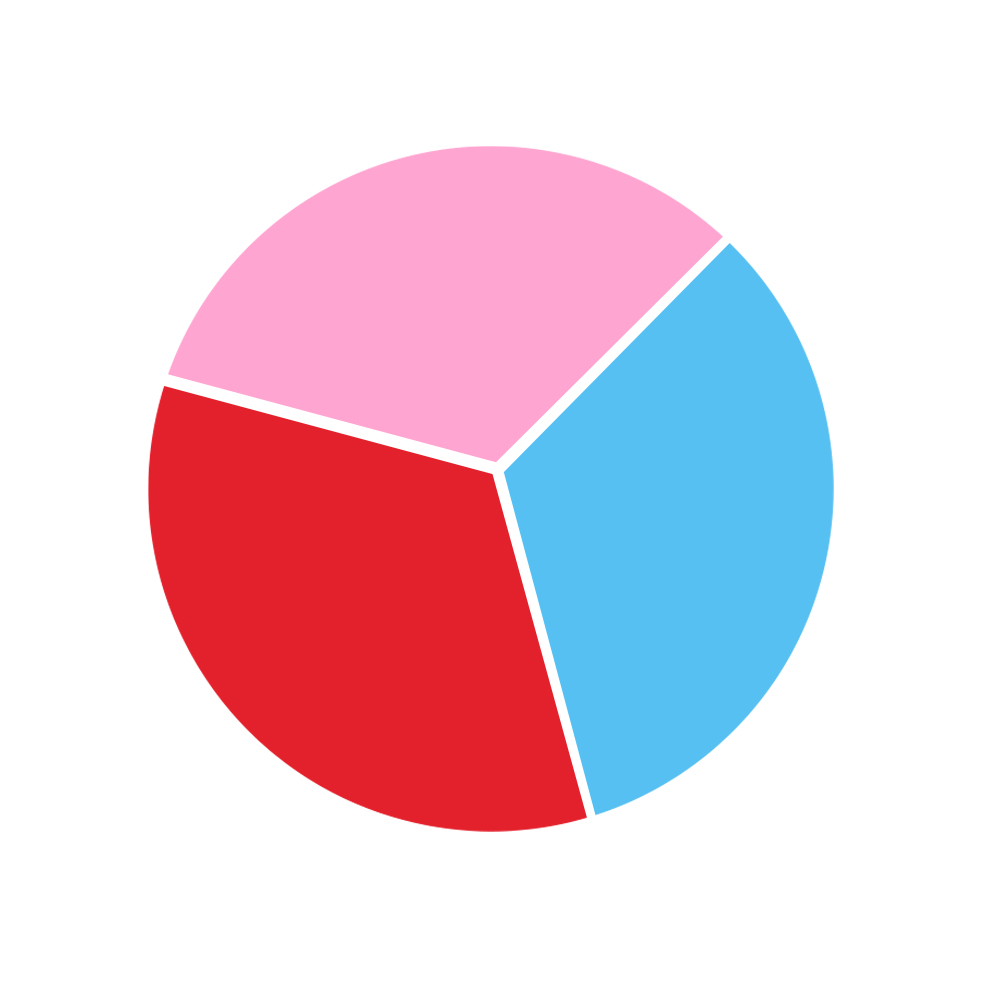 Plain:Pink / Red / Blue