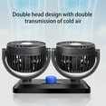 thumbnail image 6 of Needhep Smart Pedestal Fan With Remote,Quiet Fan for Office, Portable Fan for Beach, Summer Fan, Neck Cooling Fan (A), 6 of 7