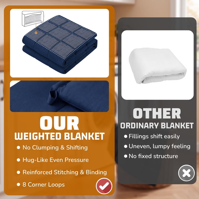 Concetta Weighted Blanket, Queen 60x80 20lb Blue photo 5
