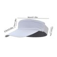 thumbnail image 4 of Guardurnaity Sombrero protector solar Buena transpirabilidad Absorción del sudor Gorras de luz solar Sin deformación Suministro deportivo para acampar Sombreros blanco Guardurnaity AP009957-10B, 4 of 6