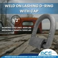 thumbnail image 2 of Mega Cargo Control 8 Pack 1/2" Weld-On Forged D Ring for Flatbed Truck Trailer Tie Down WLL: 4000 lbs, 2 of 7