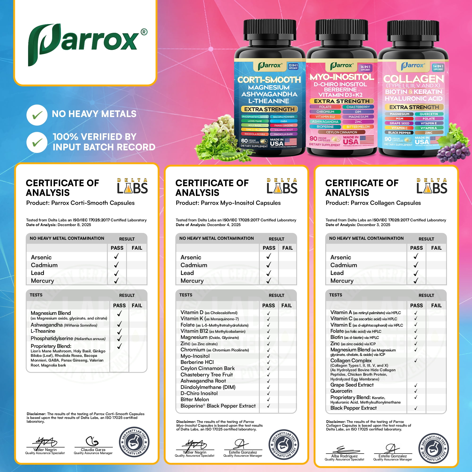 Parrox Ultimate Wellness Bundle – Collagen Peptides Types I, II, III, V, X with Biotin & Keratin,Myo-Inositol,DIM,Vitex,L-Theanine,Berberine,Lions Mane,Cortisol Support,Magnesium,Ashwagandha (3 Pack)