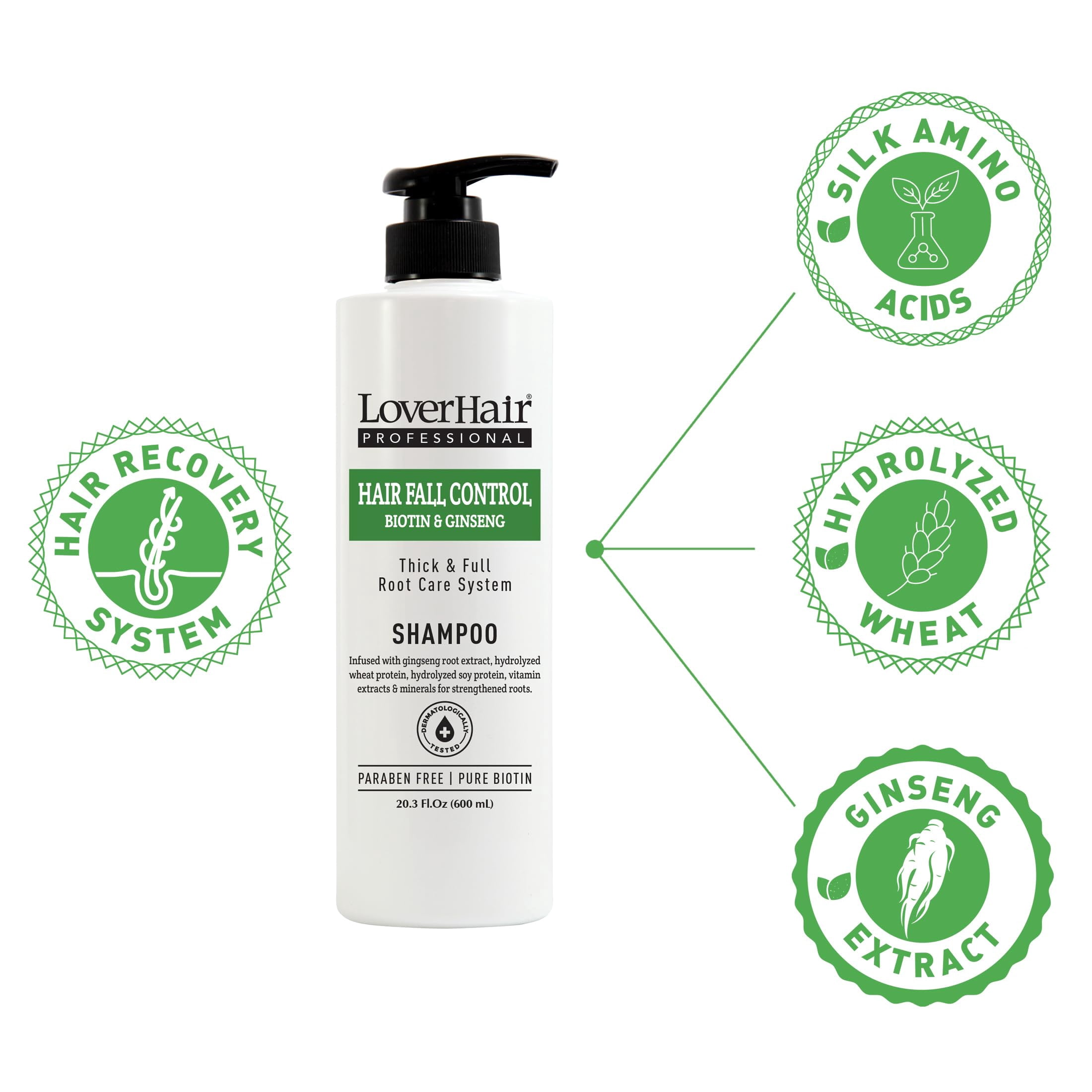 (2 pack) LoverHair Professional Hair Fall Control Conditioner 20.3 fl oz