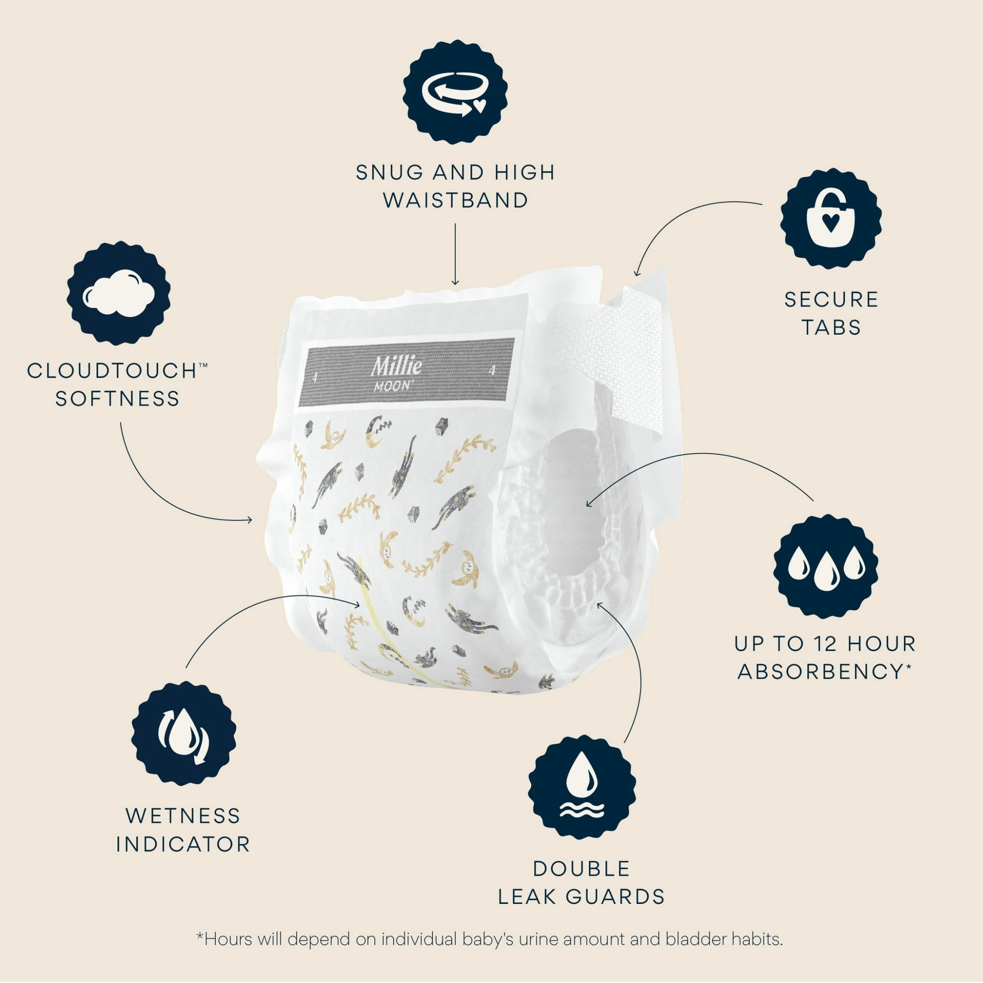 Millie Moon Luxury Diapers, Size 1, 32 Count