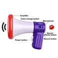 thumbnail image 4 of Funny Multi Voice Changer Toy, Big Mouth Voice Changing Amplifier Handheld Loudspeaker Megaphone Trick Joke Toy For Children Kids (AA Battery, Not Include), 4 of 5