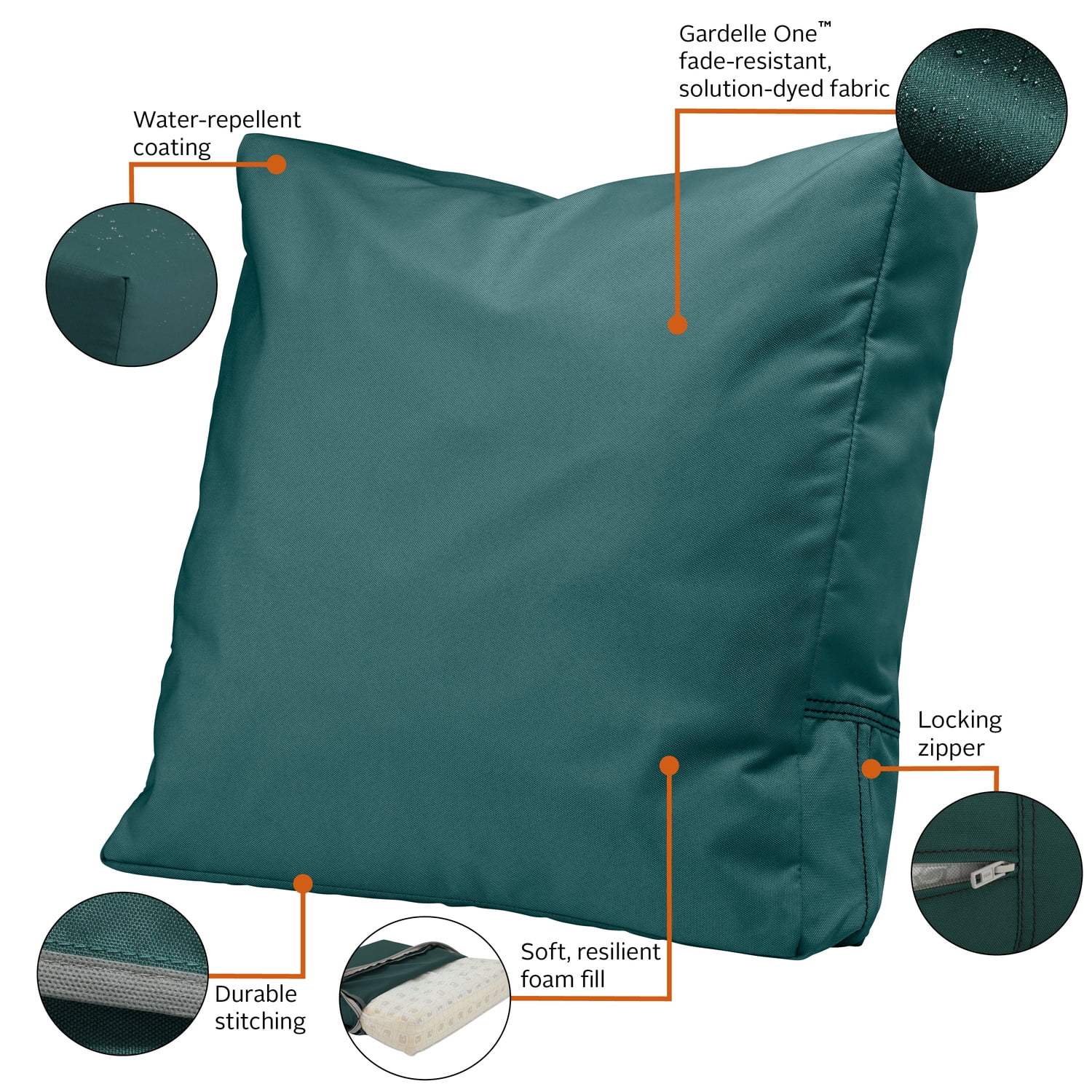 Classic Accessories Ravenna Water-Resistant Patio Lounge Chair/Loveseat Back Cushion, 21 x 20 x 4 Inch, Mallard Green