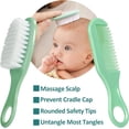 thumbnail image 4 of Baby Grooming Kit, Infant Safety Care Set with Hair Brush Comb Nail Clipper Nasal Aspirator,Baby Essentials Kit for Newborn Girls Boys (Green Baby Grooming kit), 4 of 7