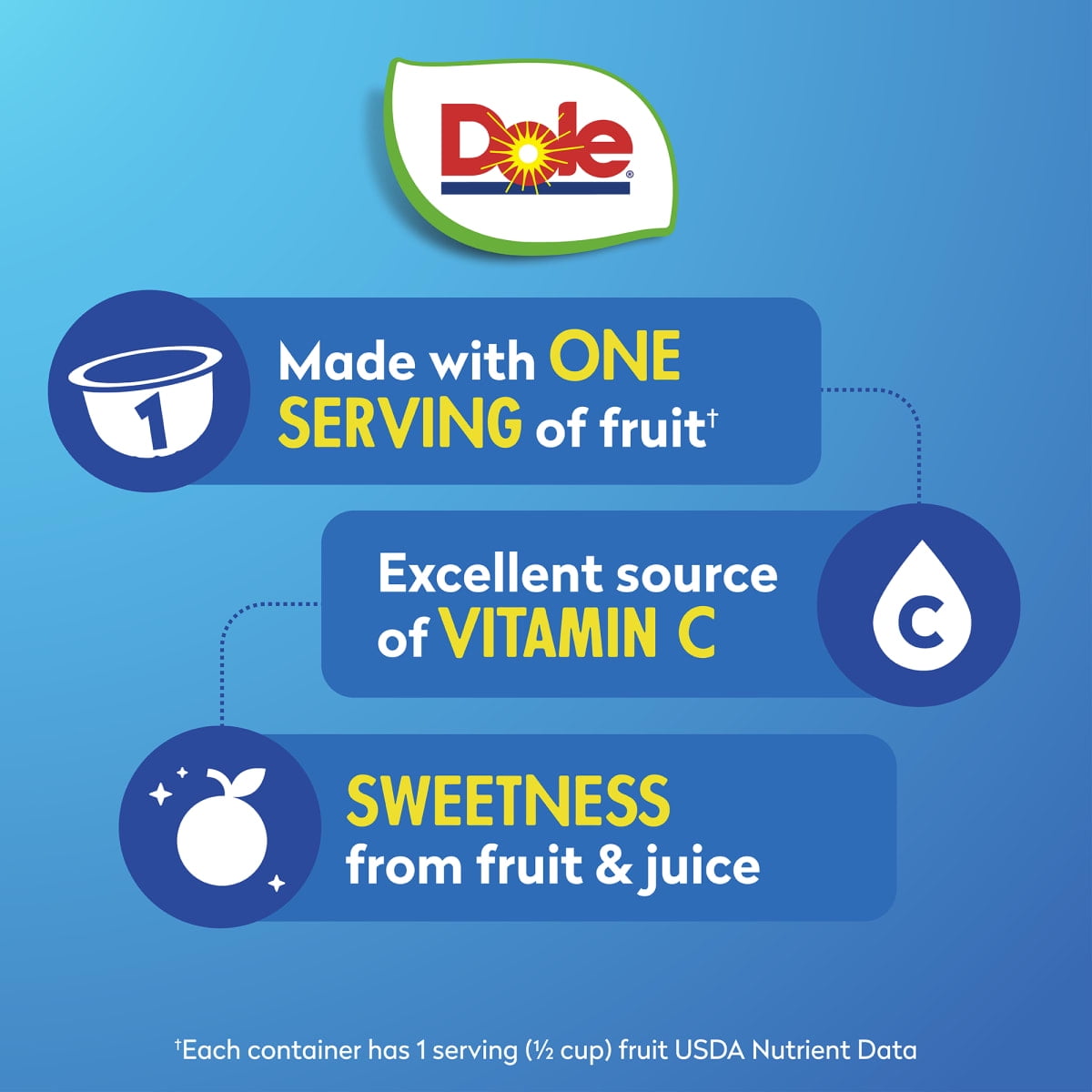 (4 pack) Dole Fruit Bowls Mandarin Oranges in 100% Fruit Juice, 4 oz Cups (4 Pack)