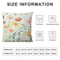 thumbnail image 5 of GOSMITH  Throw Pillow Covers Wild Flowers - Botanical Summer Floral Butterfly Colorful Decorative Pillow Case for Sofa Couch Bedroom Living Room Car Home Decor Spring Pillowcase, 5 of 5