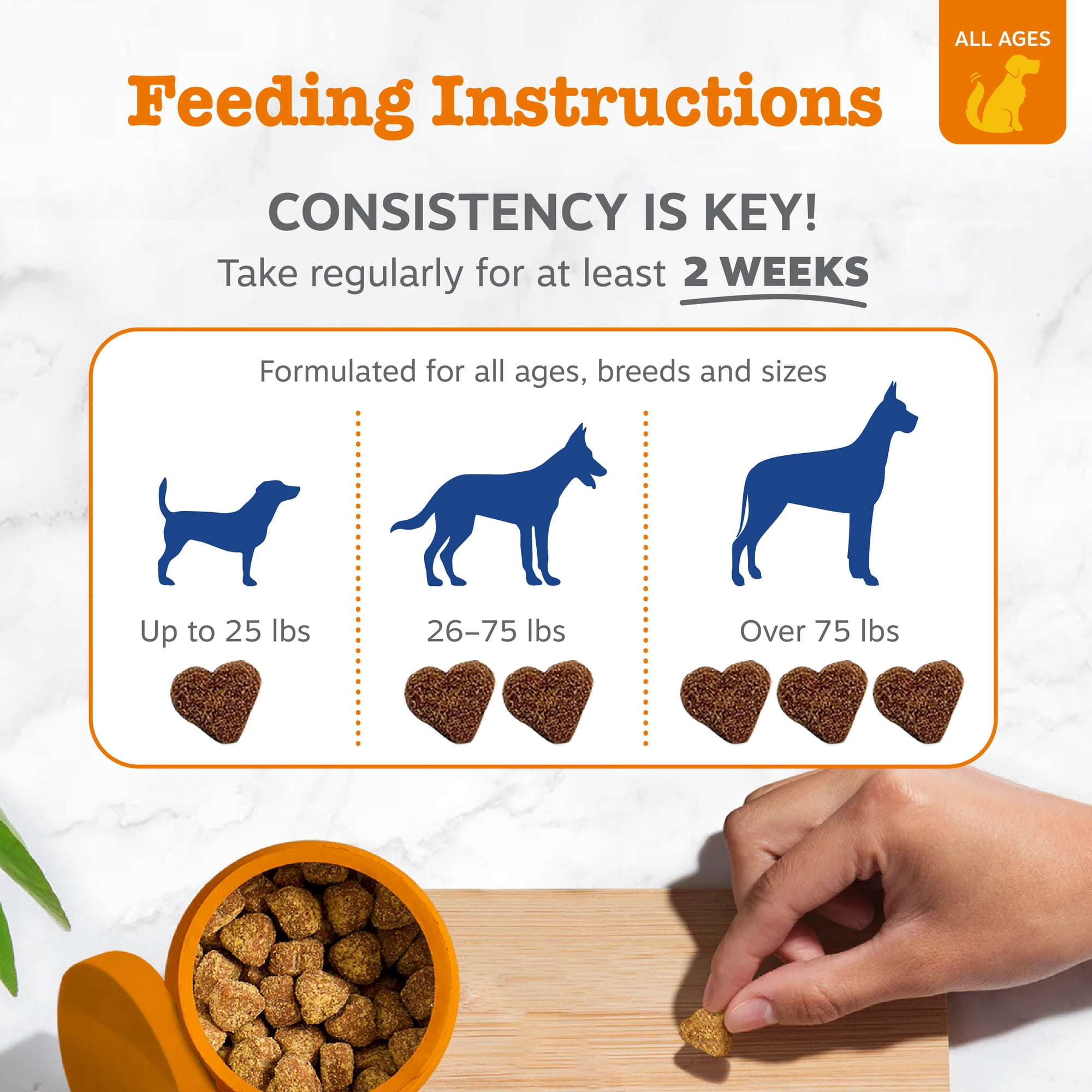 (6 pack) Zesty Paws 8-in-1 Multivitamin Bites Chicken Flavor 90 Count
