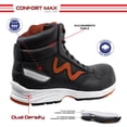 thumbnail image 4 of Zapato de Seguridad WSM tipo tenis, Ergonómico y muy ligero. Con casquillo de Policarbonato. Bota de trabajo multifuncional. Es un calzado Industrial dieléctrico y antiderrapante. Est Torino Tex WSM  TORITE2NGO300, 4 of 7