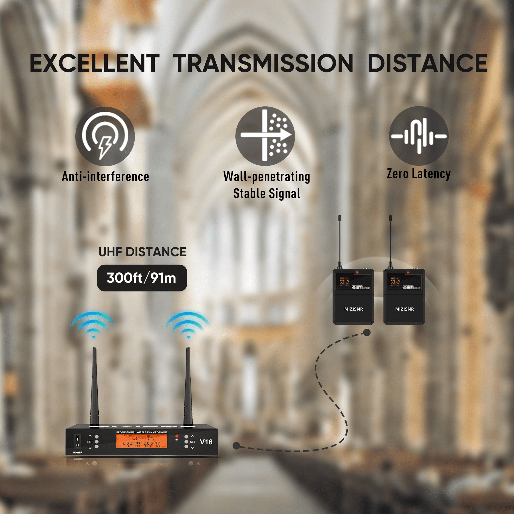 2 Channel Wireless Lapel Microphone, Set of 2 Headset & Lavalier Mics with 200 Adjustable Frequency UHF Metal Receiver, 300ft Range Microphone System for Church, Karaoke, Preaching, Wedding