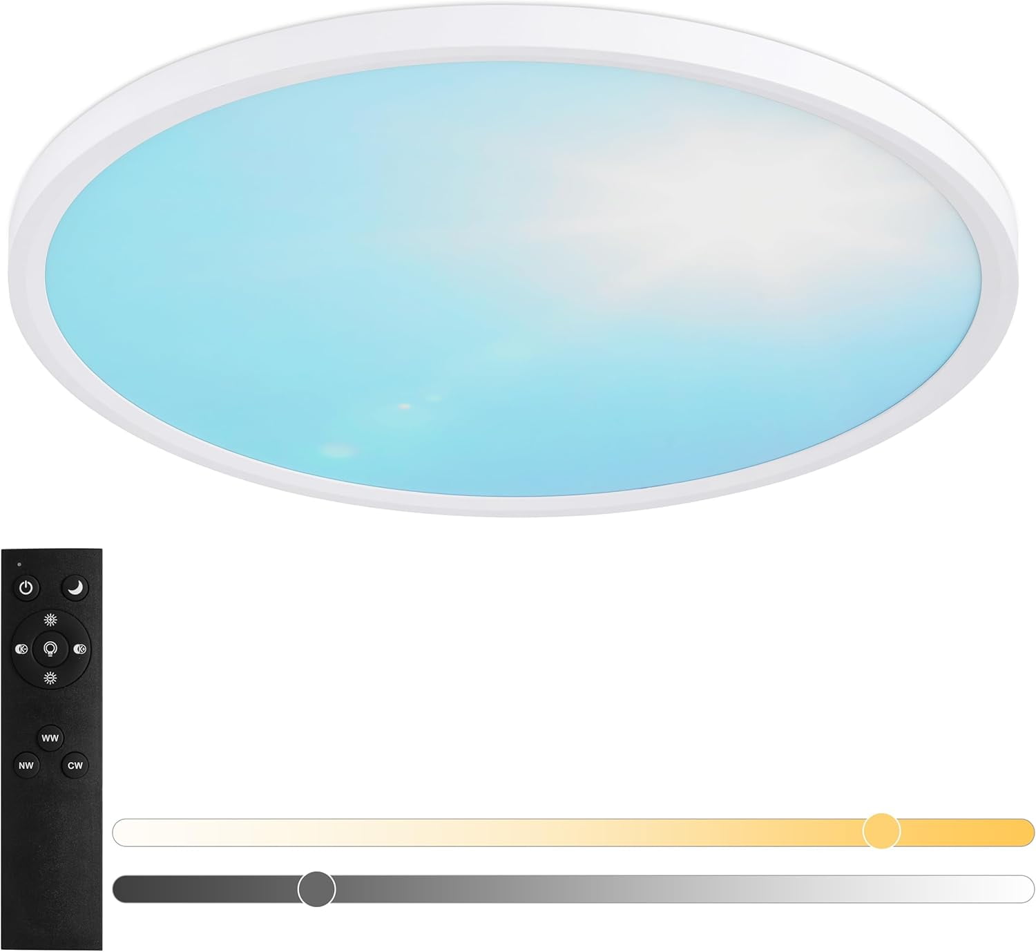 RGHJAR-16 Inch Flush Mount Ceiling Light Fixture,24W Dimmable Ceiling Light with Remote, 3000K/4500K/6000K Adjustable White Ceiling Lights, Blue Sky LED Round Flat Panel Light for Kitchen, Bedroom