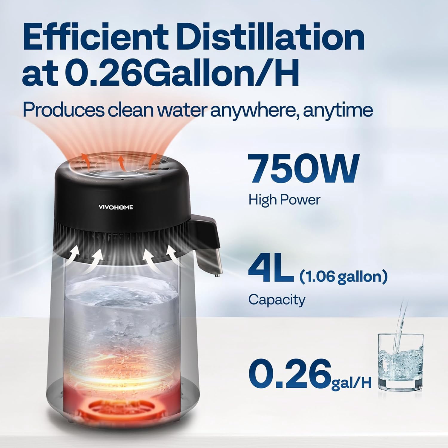 SPECSTAR Water Distiller Countertop 1.06 Gallon/4L 900W Distilled Water Machine with Smart Switch Purifier Filter for Home Office, Black