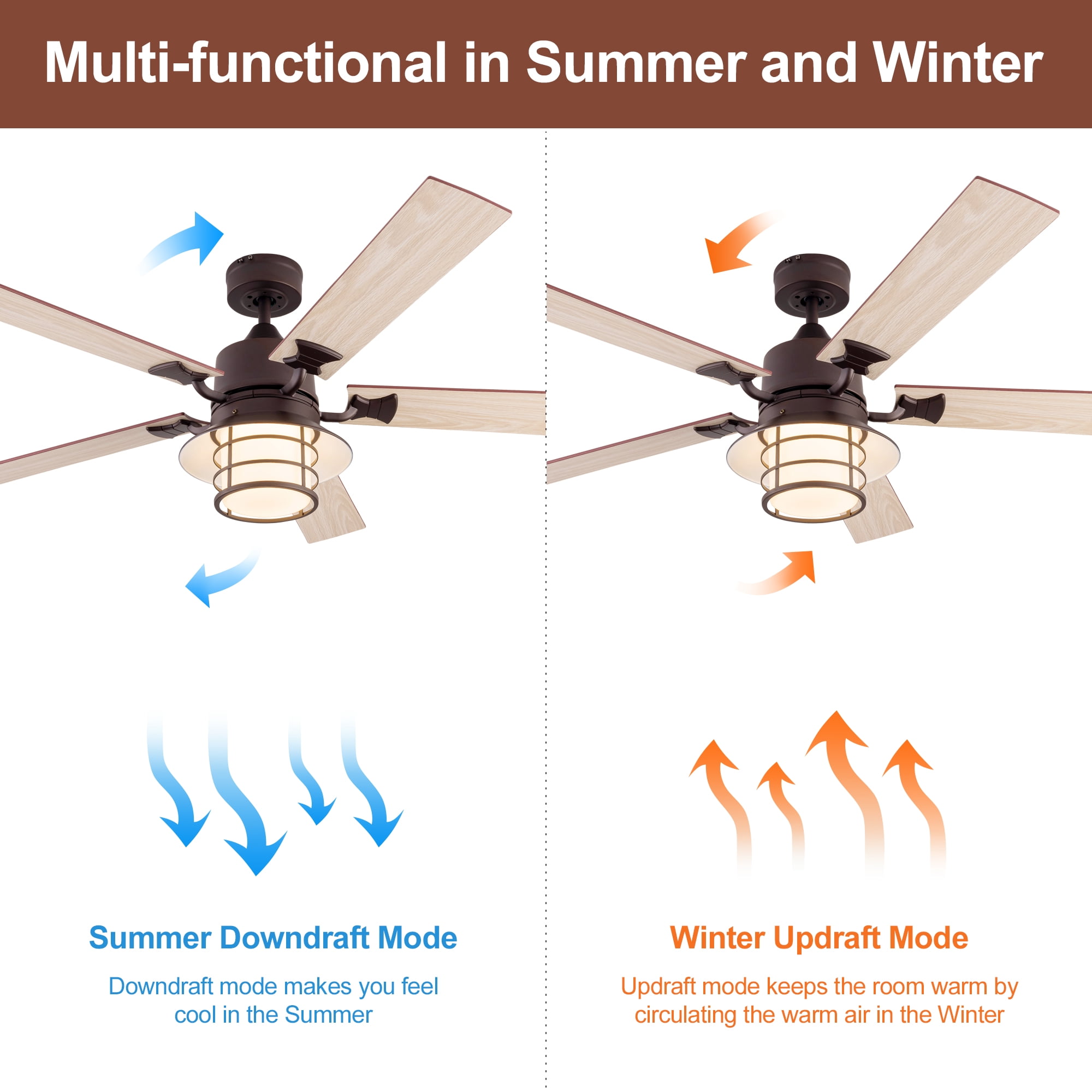 Simpol 52in Oli Rubbed Bronze Farmhouse LED Ceiling Fan