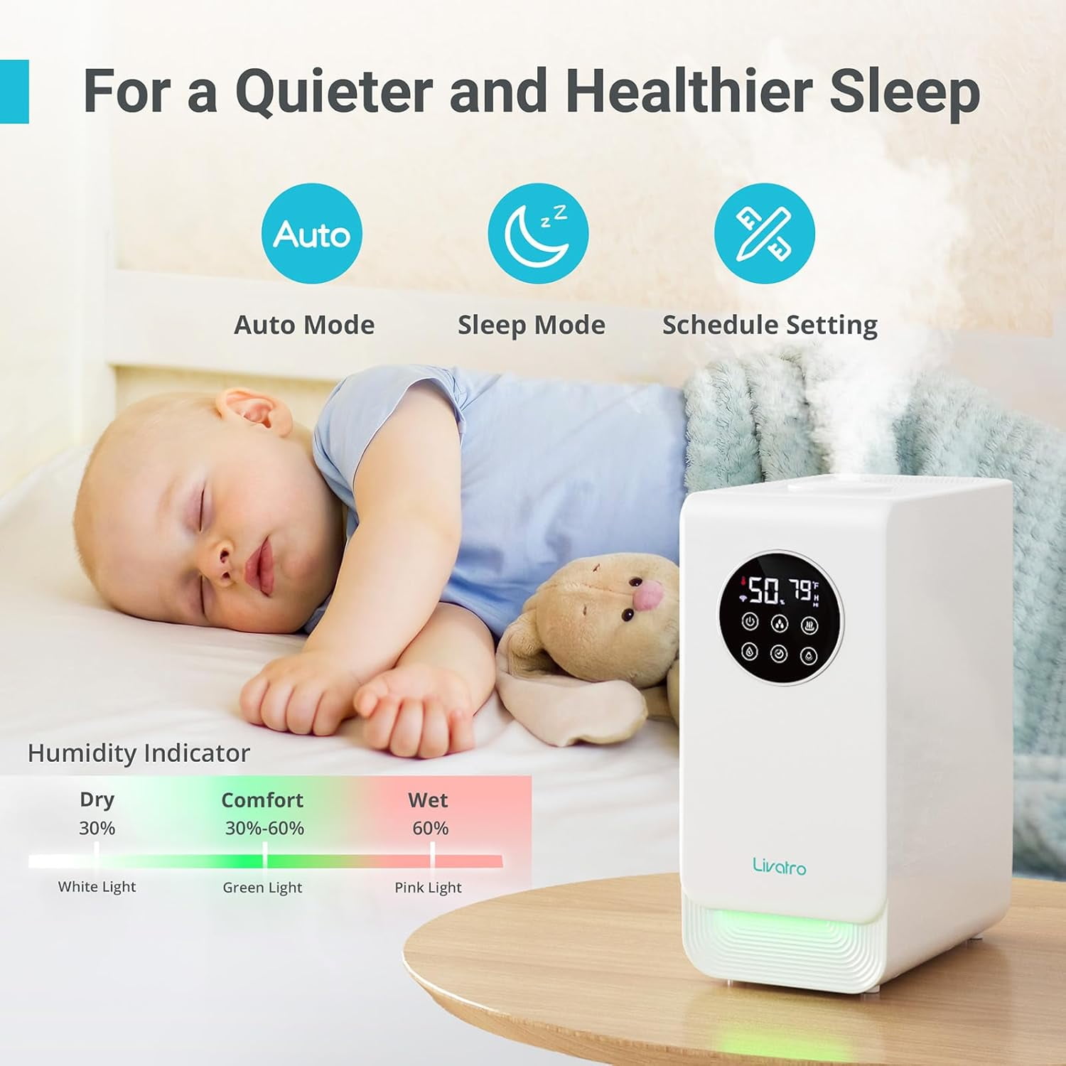 6L Humidifier for Large Room, Warm & Cool Mist with Top Fill Design, Alexa & App Control