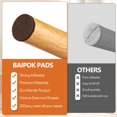 thumbnail image 2 of Protectores de fieltro autoadhesivos BAIPOK para muebles, marrón, 300 piezas, 2 of 7