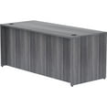 thumbnail image 5 of Lorell Essentials Laminate Desk Shell - 72" x 30"29.5" , 1" Top, 5 of 7
