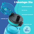 thumbnail image 4 of Botella de agua Sahara Sailor, 950 ml, Tritan, sin BPA, con marcador de tiempo, 4 of 7