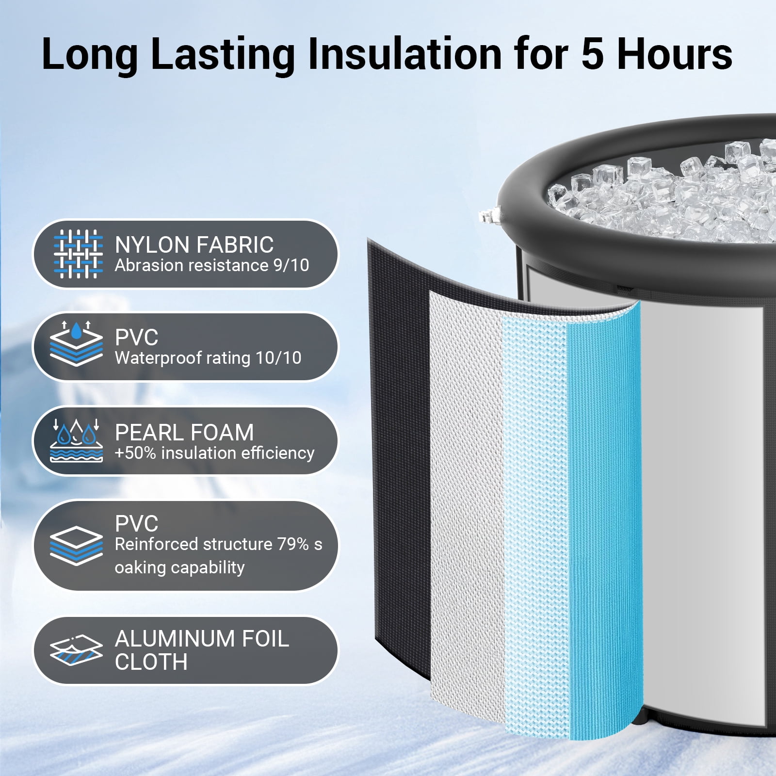 Ecojoy Ice Bath Tub for Cold Plunge, Portable Ice Pod with Lid & Cover, 100Gal Inflatable Ice Plunge Tub with 2 Drain Valves for Chiller Connection, Cold Therapy Recovery, Indoor Outdoor Use