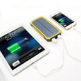 thumbnail image 5 of Tagital 300,000mah Solar Charger Power Bank with LED Flashlight Portable Charger Backup Power Pack, Dual USB Port External Battery Charger for iPhone, Samsung, Cellphones, 5 of 5