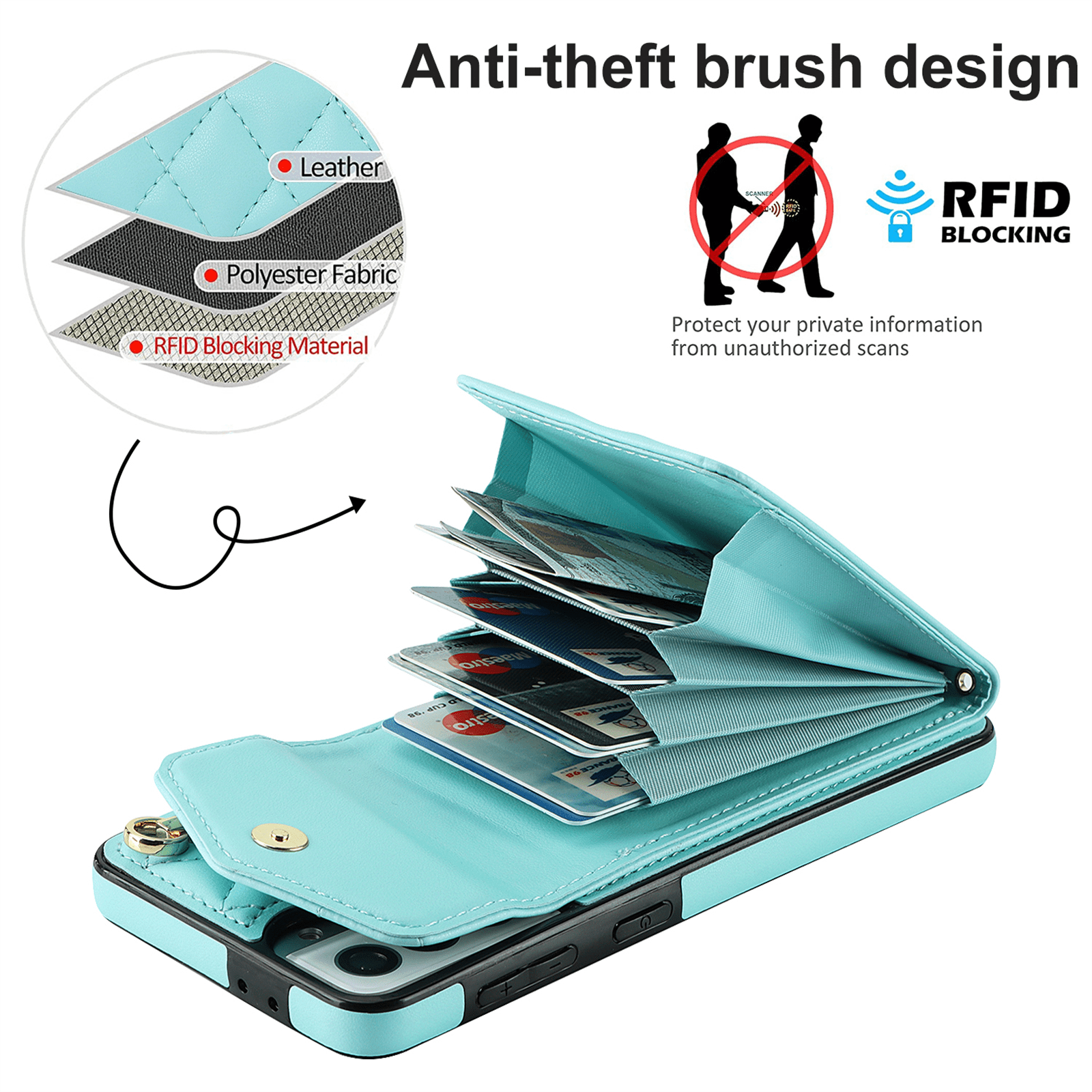 Asuwish Wallet RFID Blocking PU Leather Cell Phone Case with Tempered Glass Screen Protector, Wrist Strap for Samsung Galaxy S21, Teal