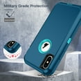 thumbnail image 4 of I-HONVA Compatible with iPhone Xs Max Case,3-Layer Military Grade Drop Protection Anti-Slip Bumper Rugged Shockproof Dustproof Protection Phone Case,Teal, 4 of 7