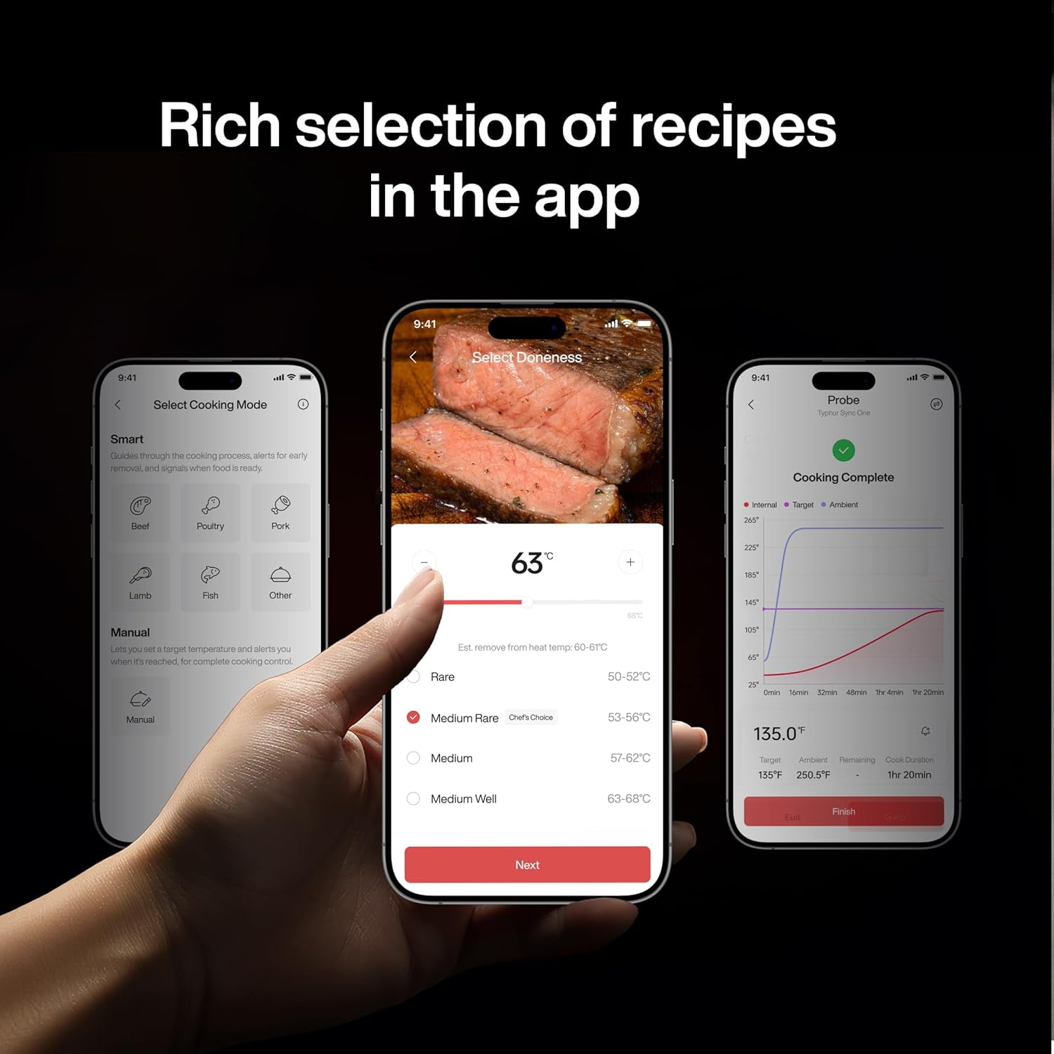 Typhur Sync One Smart Wireless Meat Thermometer