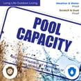 thumbnail image 5 of Pool Capacity Pool Sign,, 5 of 8