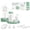 Green（20mm）, variant on Breast Pump Accessories Compatible with Spectra S1 S2 S9 Plus Replacement Pump Parts, 2 Sets with 21mm Flanges Spectra, 10oz Bottles, Duckbill Valves, Tubing, Backflow Protectors, Not Original