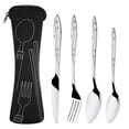 thumbnail image 5 of 4-Piece Stainless Steel Cutlery Set with Carrying Case, Includes Knife, Fork, and Spoons for Travel, Camping, and Picnics, Durable and Reusable, 5 of 6