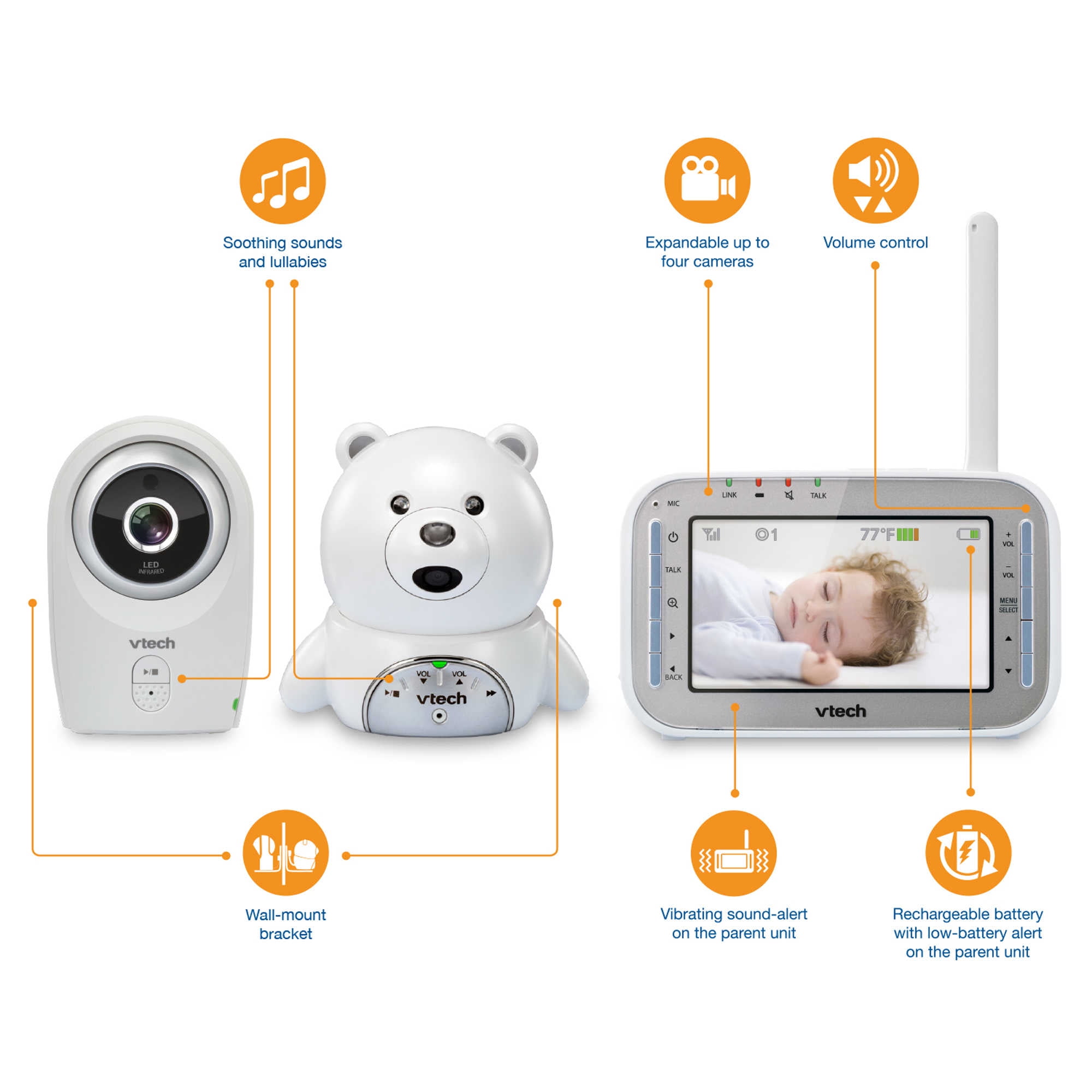 vtech vm341 camera