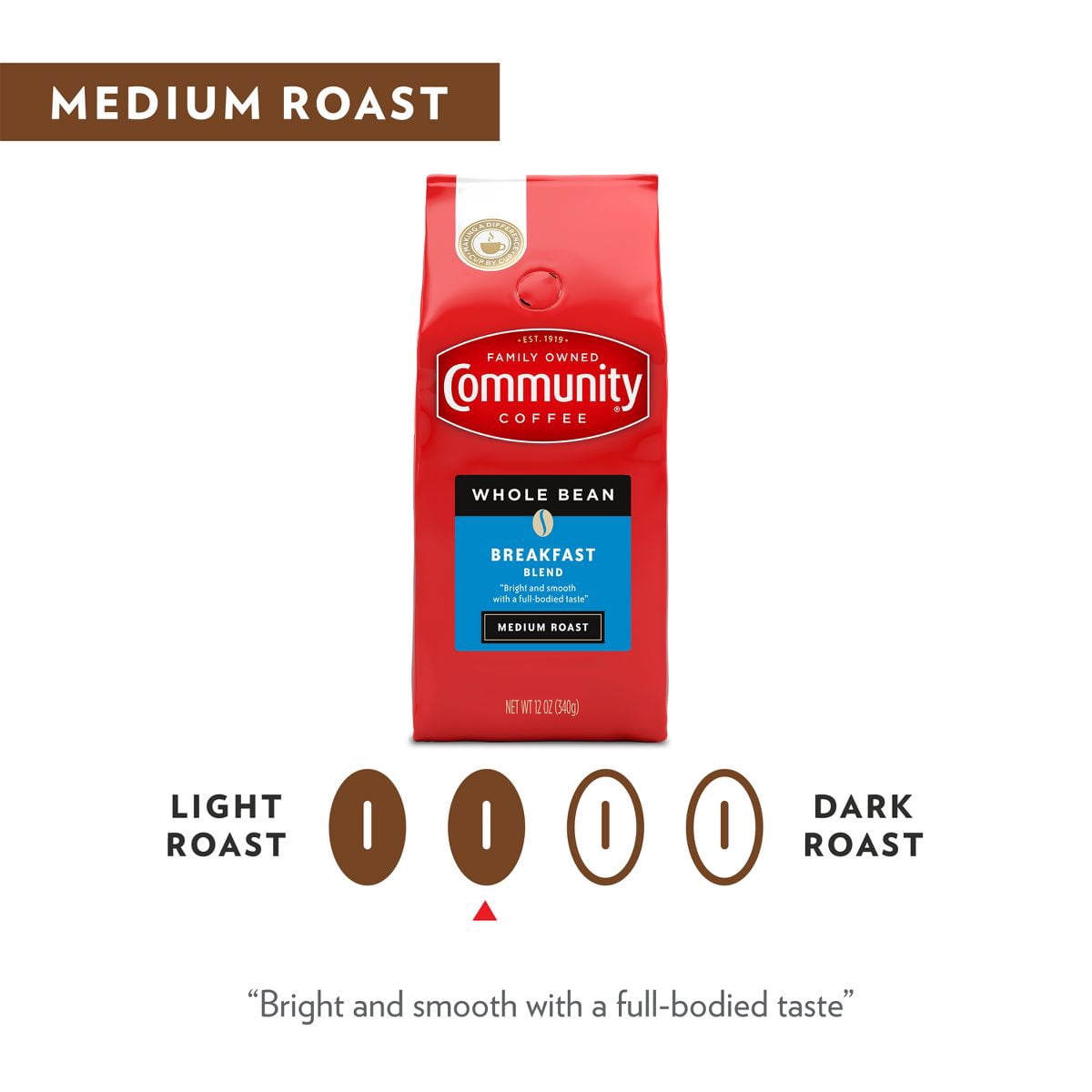 Community Coffee Breakfast Blend Medium Roast Whole Bean 12 oz Gable Top (Pack of 2)