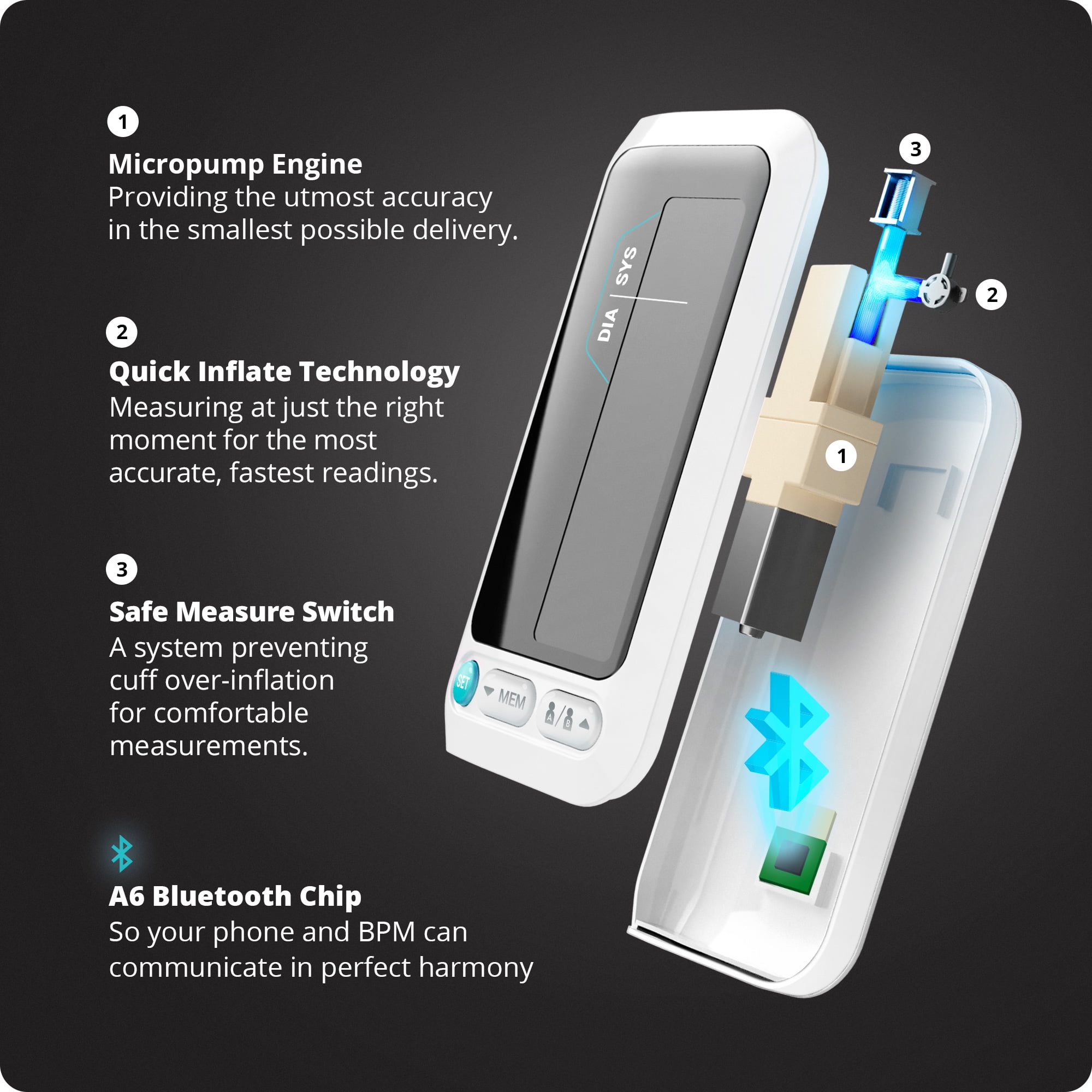 Greater Goods Bluetooth Blood Pressure Monitor with Automatic Upper Arm Cuff, App-Enabled for iOS and Android