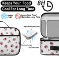 thumbnail image 4 of Pioneer Flower Floral Print Pattern Insulated Lunch Bag Teen, Toddler Lunch Bag,Bento School Lunch Bag for Teen for Work,Picnic or Travel, 4 of 5