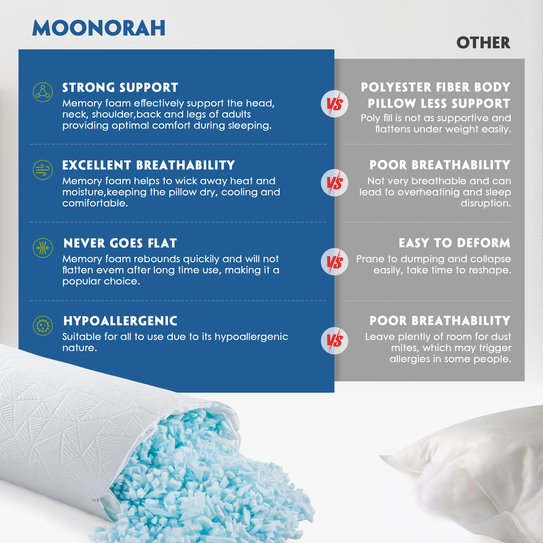 MOONORAH Memory Foam Body Pillow, 20 x 54 Inch photo 4