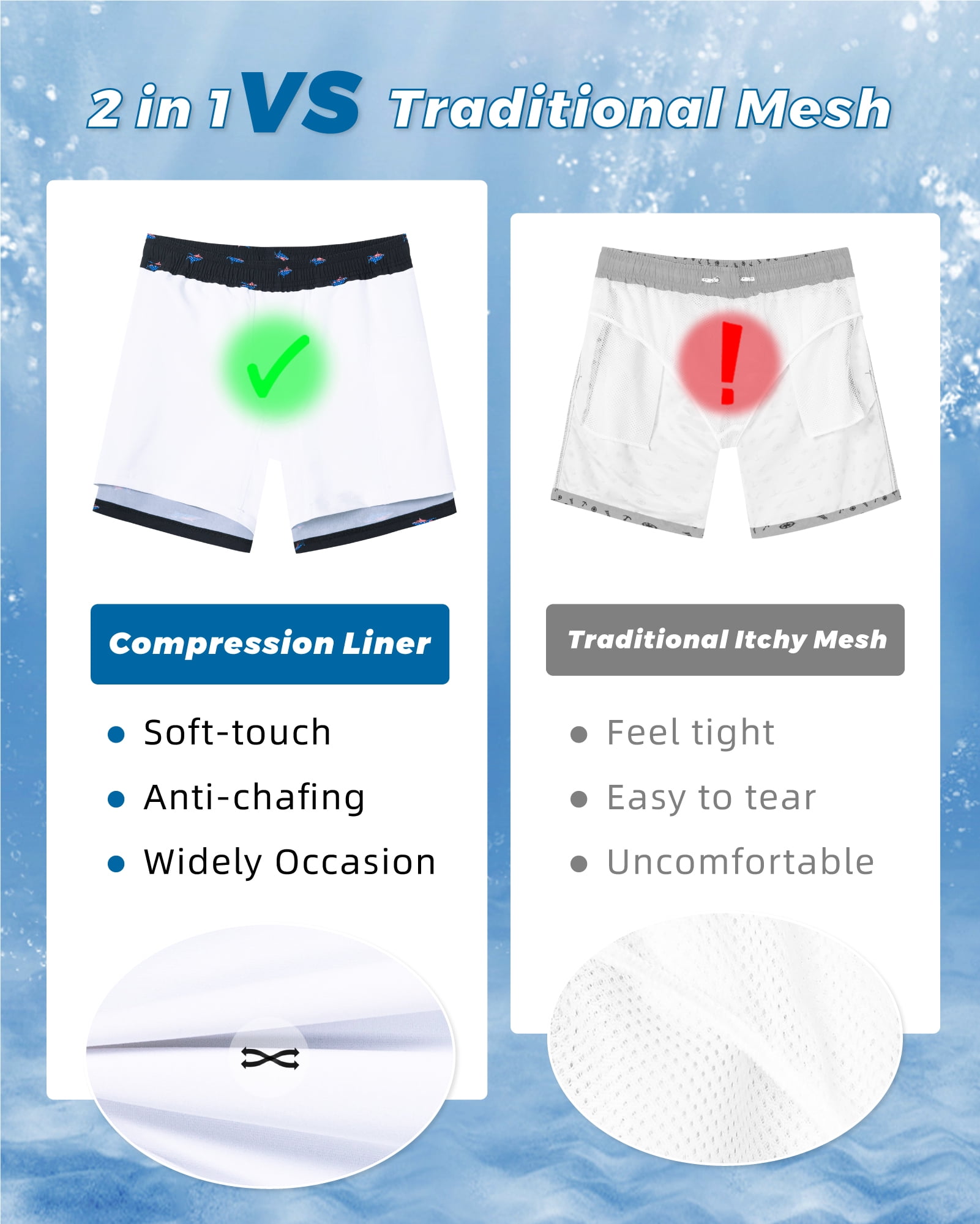 SURF CUZ Mens Swim Trunks with Compression Liner Mens Swimming Trunks 5 Inch Bathing Suit with Zipper Pockets Quick Dry Swim Shorts American Flag Shark XX-Large