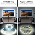 thumbnail image 6 of 16.4ft COB LED Strip Lights,DAYBETTER 2835 Flexible LED String Light,6500K Bright Daylight White,24V,1600LEDs,Dimmable for TV,Bedroom,Kitchen Cabinet,Closet,Home, 6 of 7