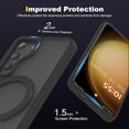 thumbnail image 6 of for Samsung Galaxy S24 Case with 360°Rotatable Magnetic Ring Stand, Compatible with Mag-Safe [Military Grade Drop Protection] Translucent Slim Phone Case for Samsung Galaxy S24,6.2",Black, 6 of 7