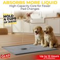 thumbnail image 2 of Empapadores para perros Glad con carbón activado, absorbentes, 71 x 76 cm, 200 unidades, 2 of 9