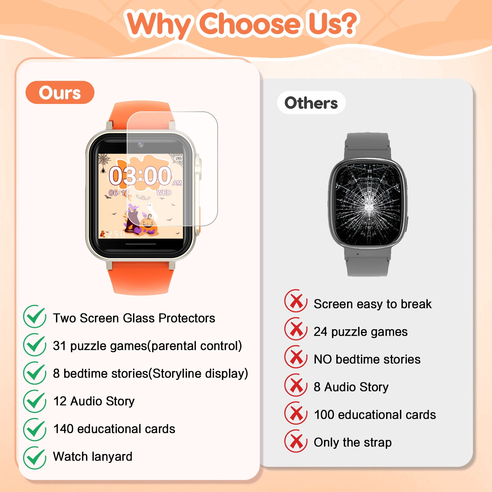 Eurhowing Kids Smart Watch Age 3-12, 31 Games, Learning Cards, HD Touch Screen, Camera, Music, Audiobook, Pedometer, Fun & Educational Birthday Gift Idea, Orange