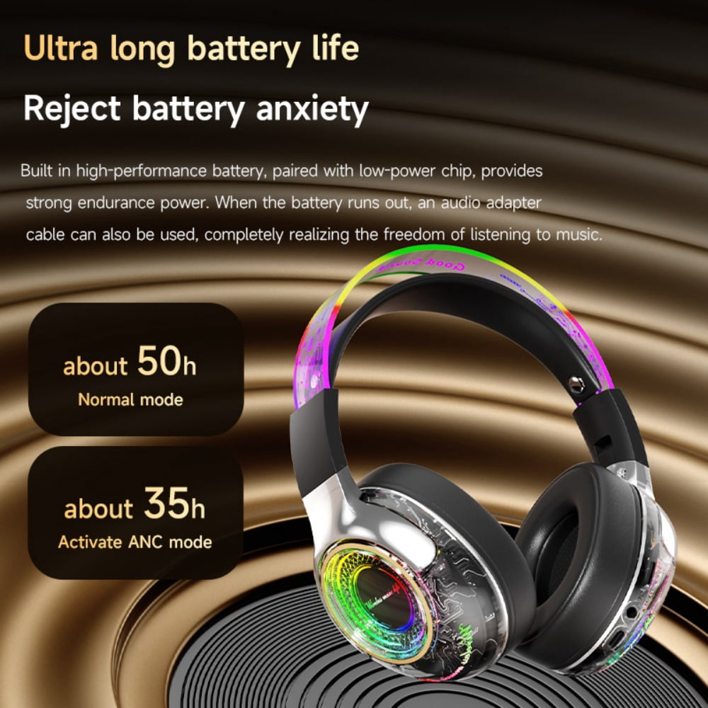 2025  Active Noise Cancelling Headphones, 40H Playtime Wireless Bluetooth Headset with Deep Bass Hi-Fi Stereo Sound,Comfortable Earpads for Travel/Home/Office