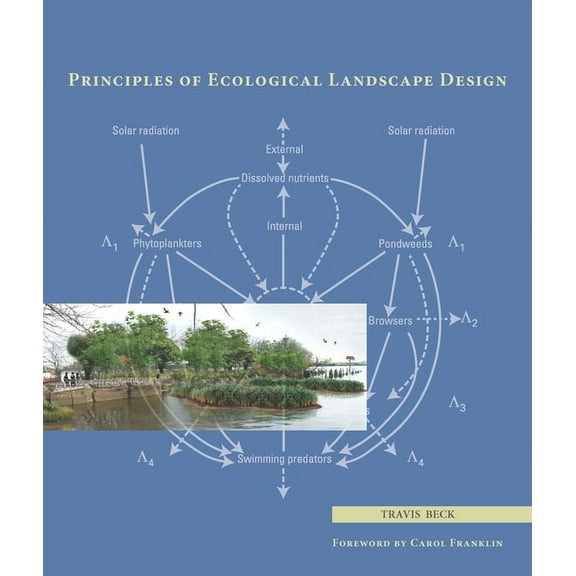 Principles of Ecological Landscape Design, (Paperback)