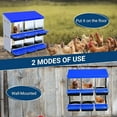 thumbnail image 7 of Luku Zinc Alloy Egg Laying Box, Wall-Mounted Metal Chicken Nesting Box with Compartments, Blue, 7 of 7