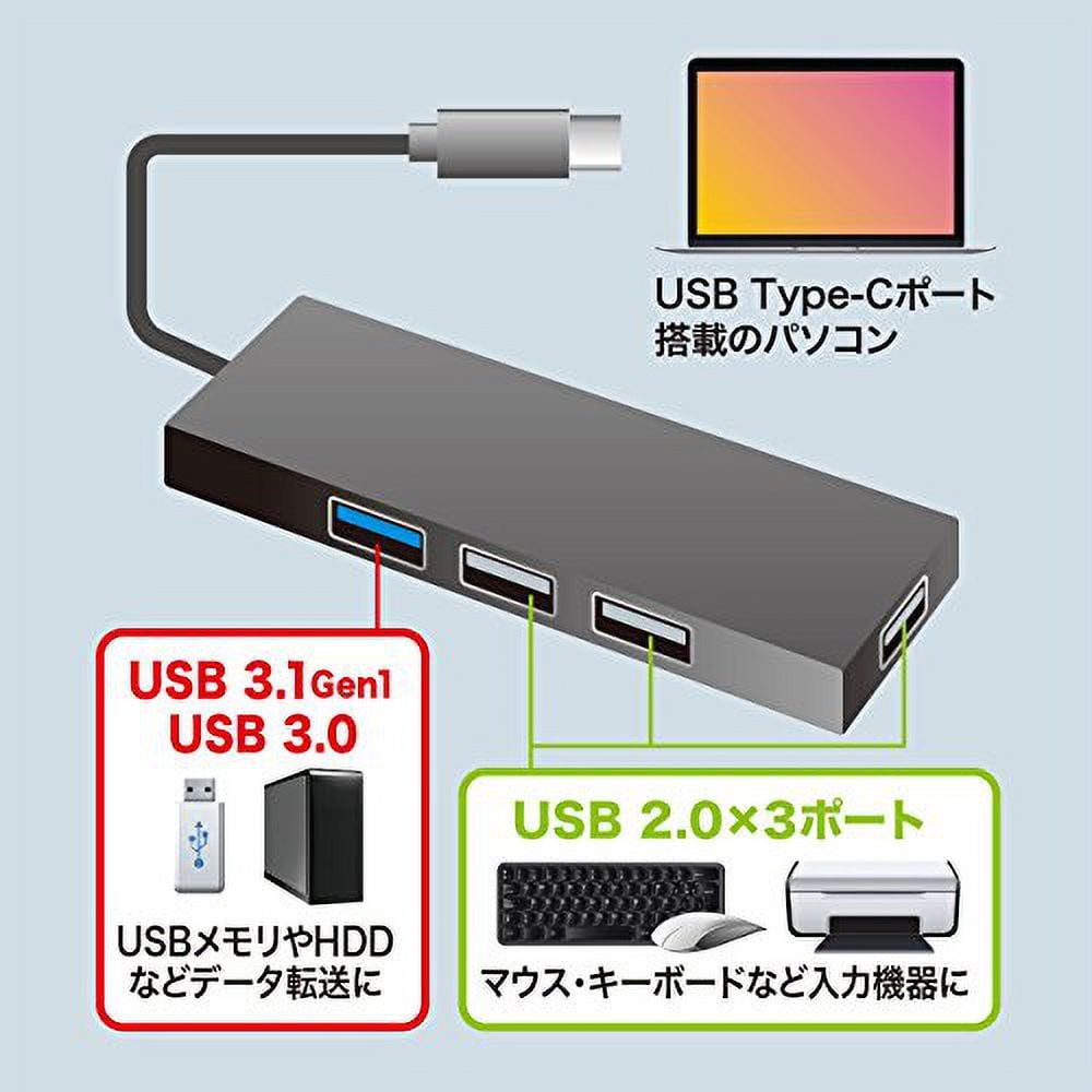 極上イタリア製 SANWA SUPPLY USB-CVU3HD3 BLACK | www.oitachuorc.com