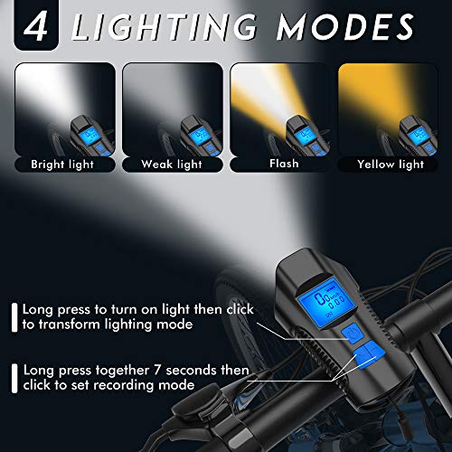 Tesecu LED Bike Light USB Rear Bicycle 